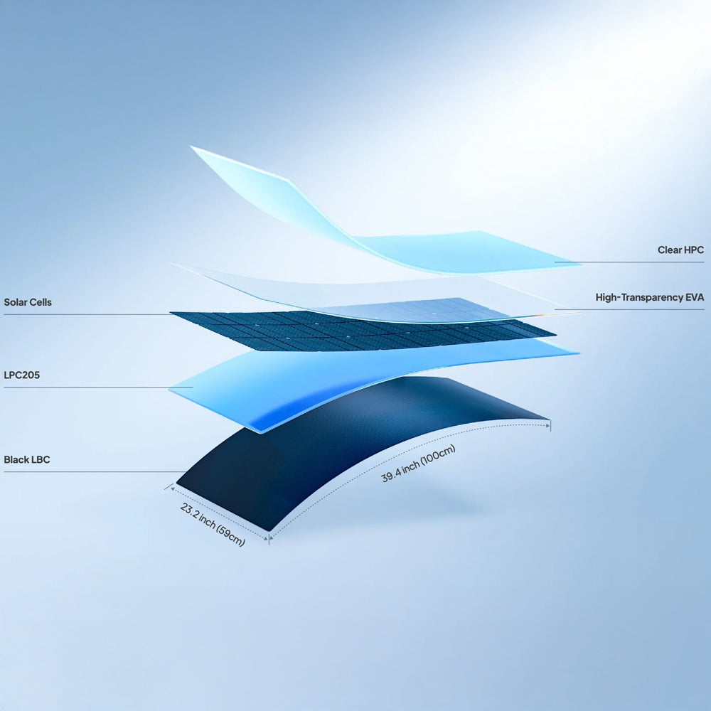 Bluetti Pv100fx Foldable Solar Panels | 100w | Formula