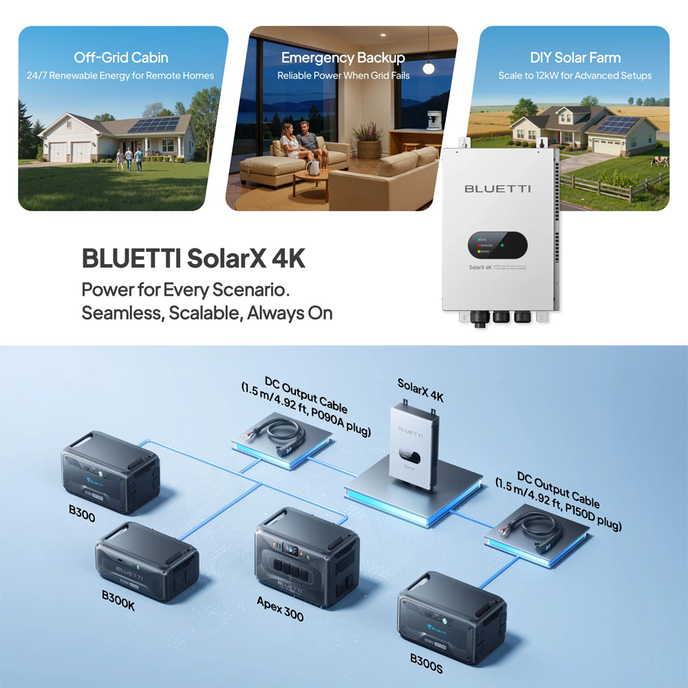 Bluetti Solar X 4k Solar Charge Controller | Formula