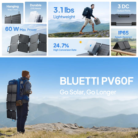 Bluetti Sora 60 Foldable Solar Panels | 60w | Formula