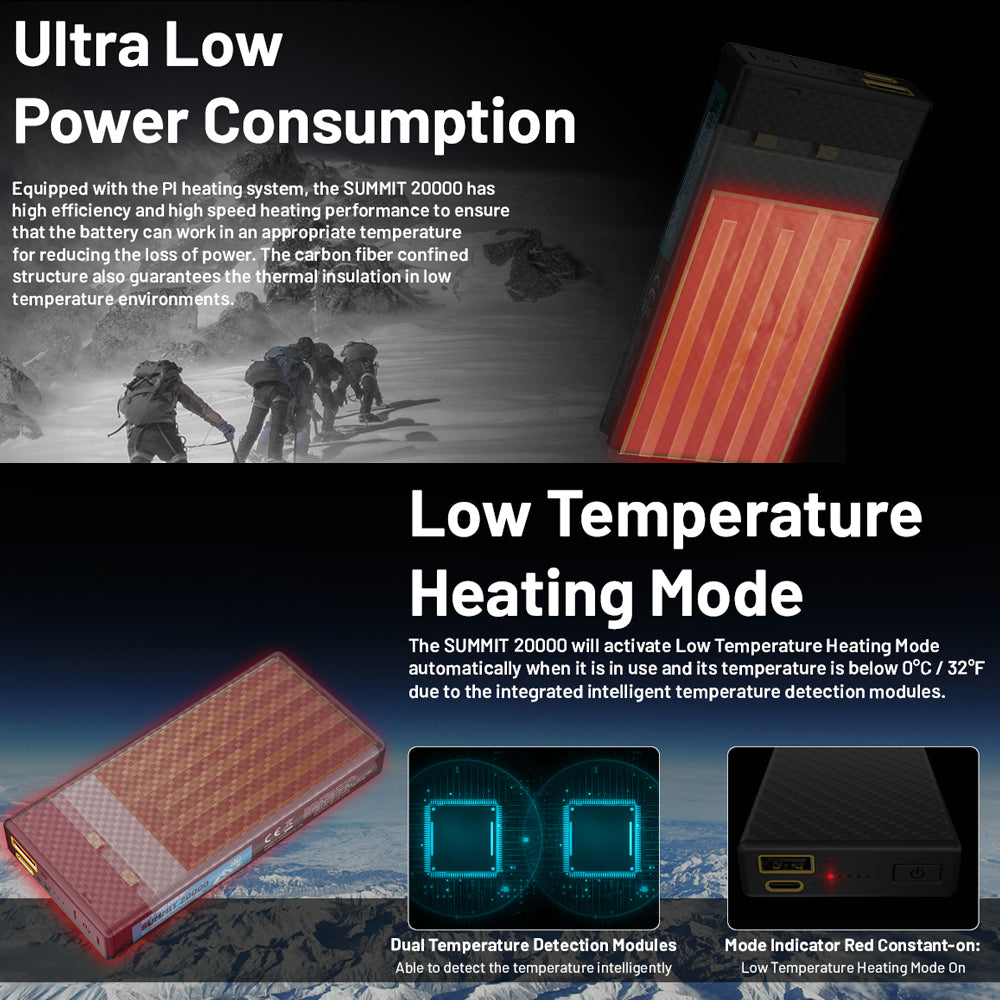 Nitecore 20,000Mah Power Bank Low Temp Resistant Carbon Fiber Energy Brick