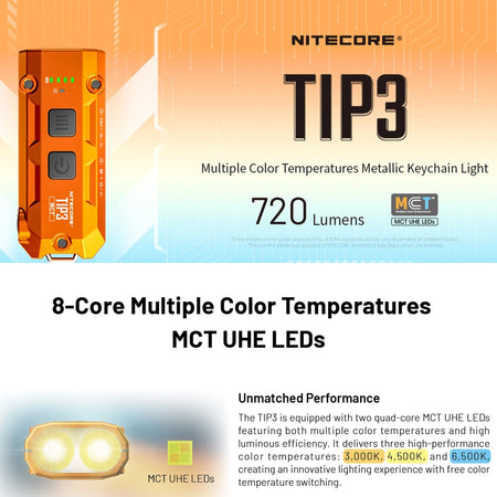 Nitecore Tip3 720 Lumen Keychain Light Classic Alloy Orange