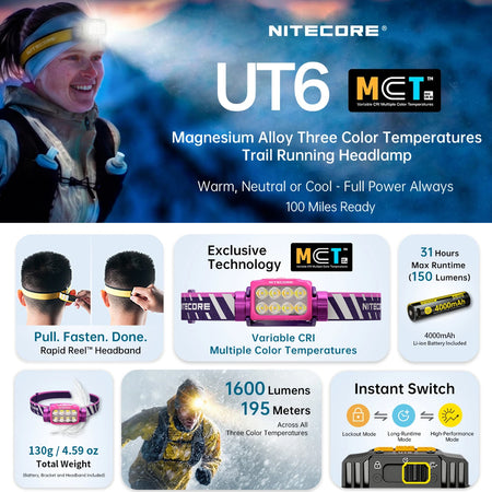 Nitecore 1600 Lumen Trail Running Led Headlamp Torch Black