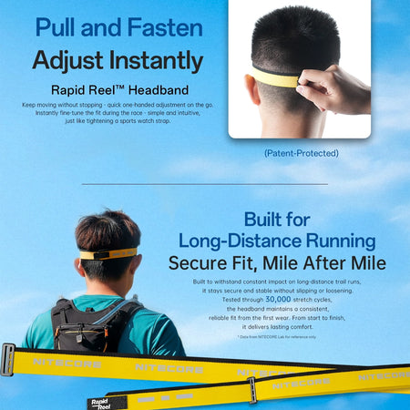 Nitecore 1600 Lumen Trail Running Led Headlamp Torch Black