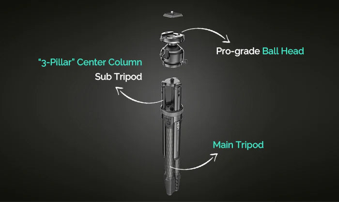 Heipi Vision 3-In-1 Carbon Fiber Travel Tripod 44.5cm / 1.35kg | Formula