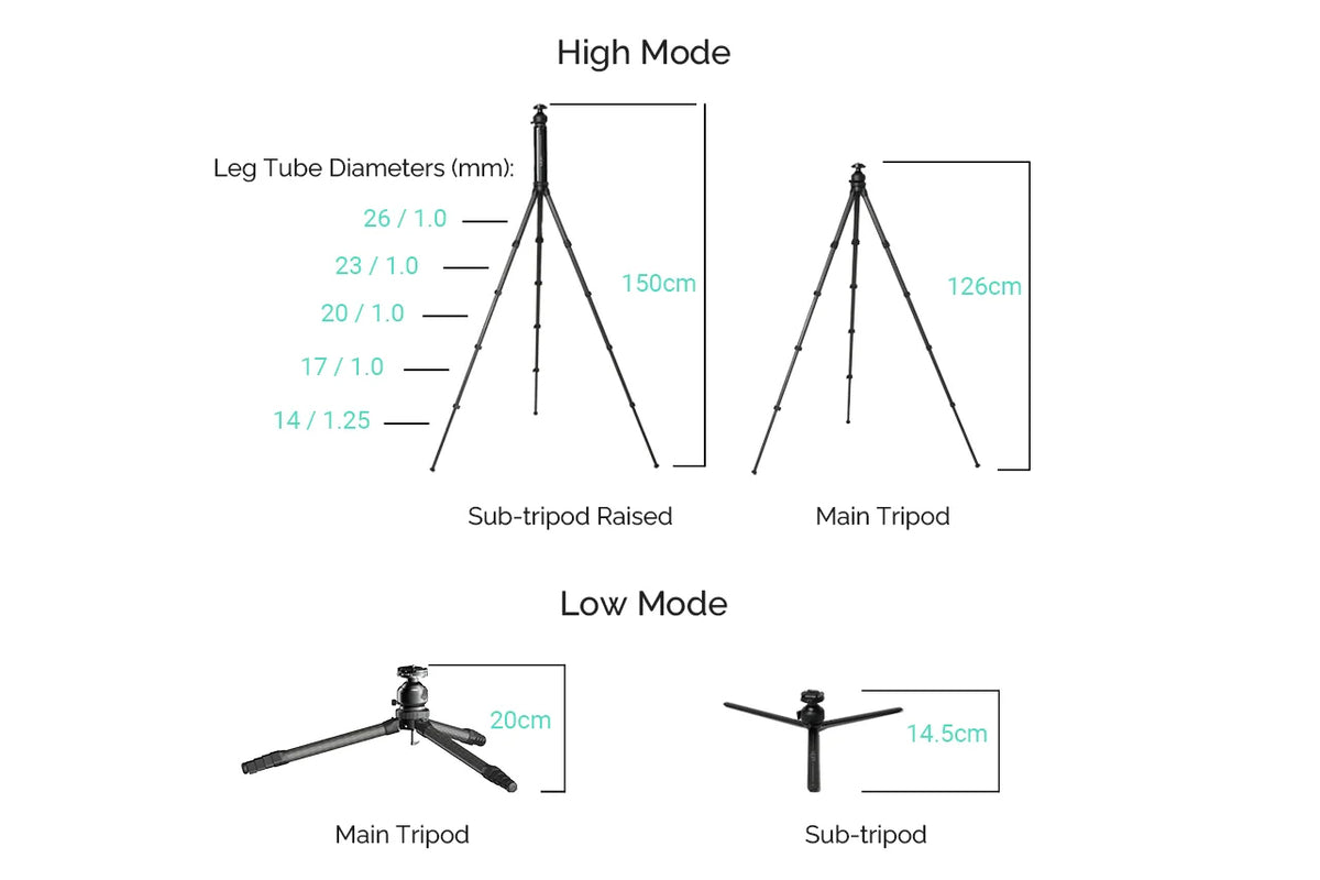 Heipi Vision 3-In-1 Carbon Fiber Travel Tripod 44.5cm / 1.35kg | Formula