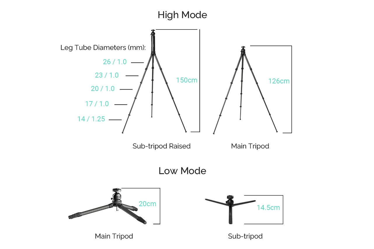 Heipi Vision 3-In-1 Carbon Fiber Travel Tripod 44.5cm / 1.35kg | Formula