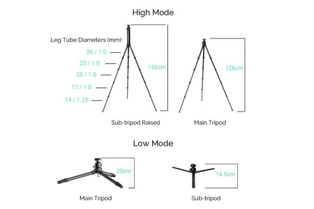 Heipi Vision 3-In-1 Carbon Fiber Travel Tripod 44.5cm / 1.35kg | Formula