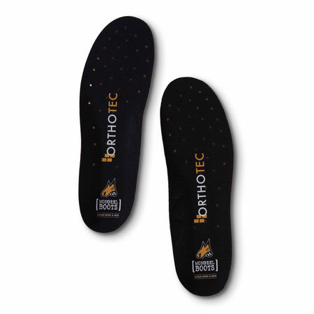 Mongrel PU Innersole-Size 3 | Esko