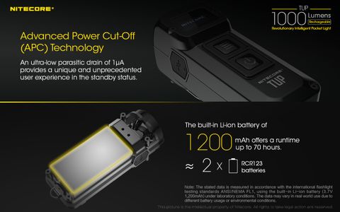 Nitecore Rechargeable Keyring Light Black | Formula