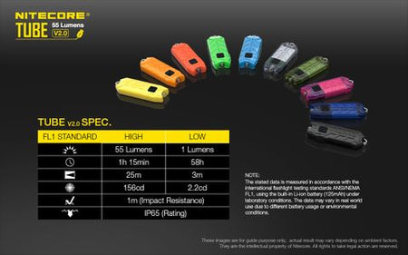 Nitecore Tube V2 Led Key Chain Flashlight Black | Formula
