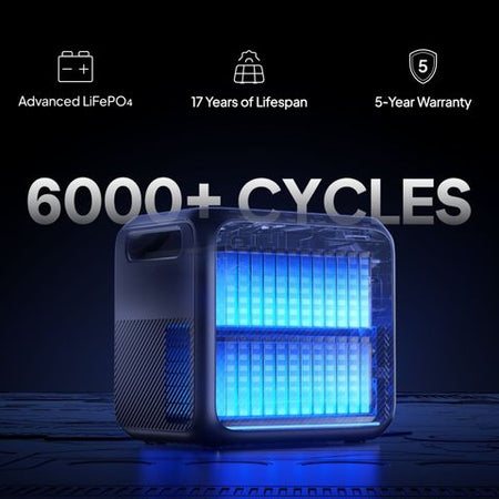 Bluetti Premium 200 V2 Power Station | 2700w 2073.6wh | Formula