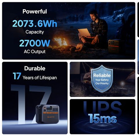 Bluetti Premium 200 V2 Power Station | 2700w 2073.6wh | Formula