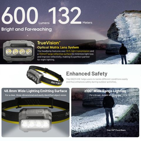 Nitecore 600 Lumen Usb Rechargeable Led Headlamp Black | Formula