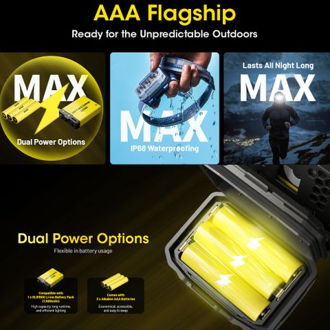 Nitecore 600 Lumen Usb Rechargeable Led Headlamp Black | Formula