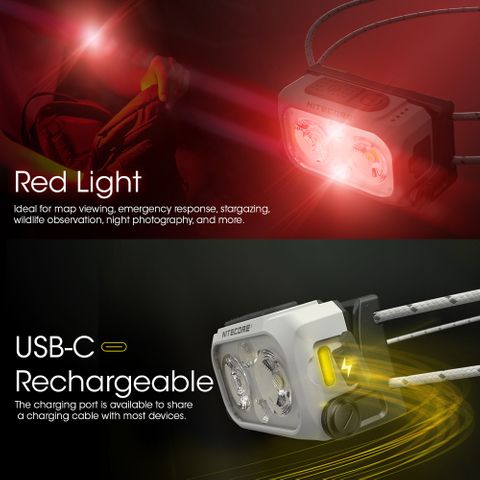 Nitecore 360 Lumen Usb Rechargeable Led Headlamp Black | Formula