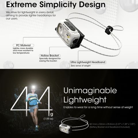 Nitecore 360 Lumen Usb Rechargeable Led Headlamp Black | Formula