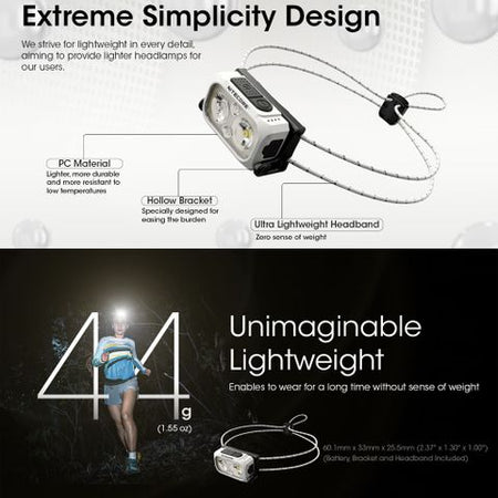 Nitecore 360 Lumen Usb Rechargeable Led Headlamp Black | Formula