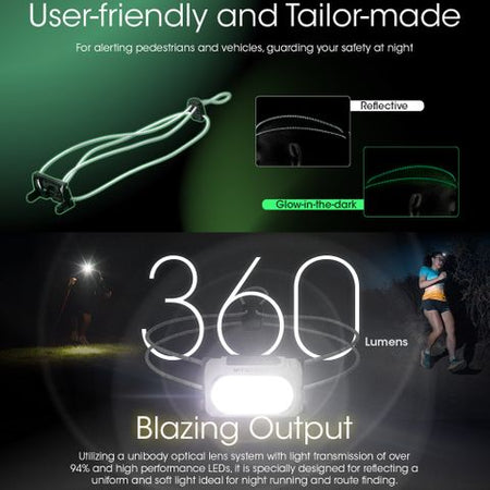 Nitecore 360 Lumen Usb Rechargeable Led Headlamp Black | Formula