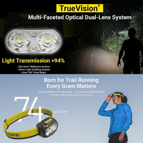 Nitecore 800 Lumen Usb Rechargeable Led Headlamp White | Formula