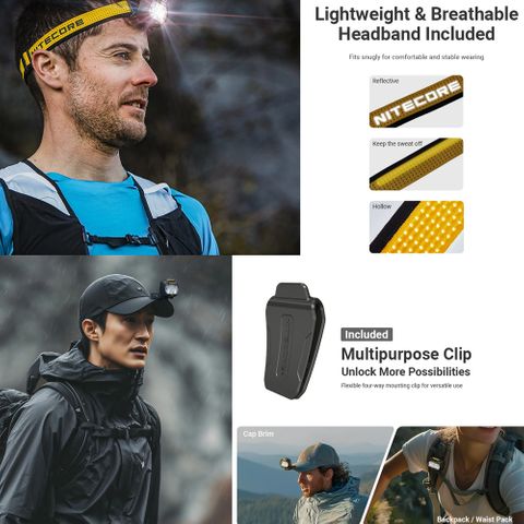 Nitecore 800 Lumen Usb Rechargeable Led Headlamp White | Formula