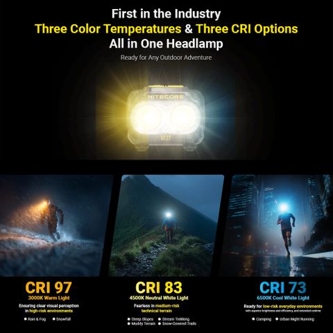 Nitecore 800 Lumen Usb Rechargeable Led Headlamp White | Formula