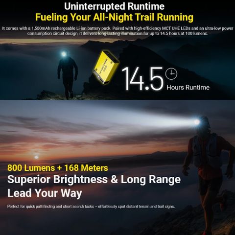 Nitecore 800 Lumen Usb Rechargeable Led Headlamp White | Formula