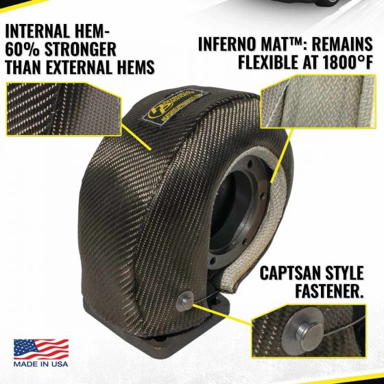 Heatshield Lava Turbo Cover For Turbocharger T4 | Formula