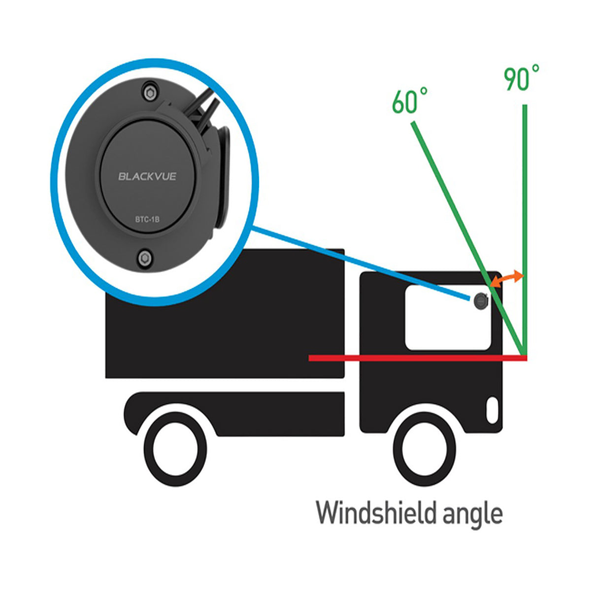 Blackvue Tamper-Proof Case For Truck, Buses | Formula