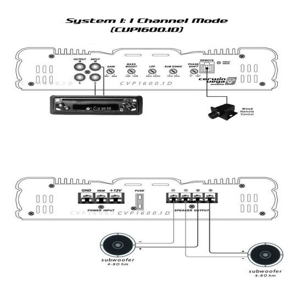 Cerwin Vega Amplifier Cvp Series Mono 120w Rms @ 4ohm / 200w Rms @ 2ohm | Formula