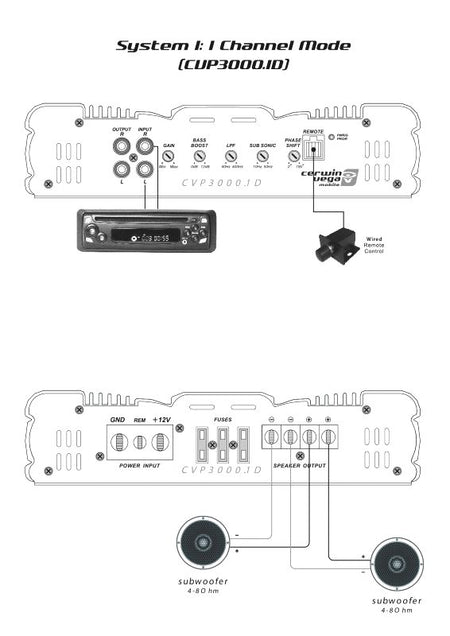 Cerwin Vega Amplifier Cvp Series Mono 370w Rms @ 4ohm / 600w Rms @ 2ohm | Formula