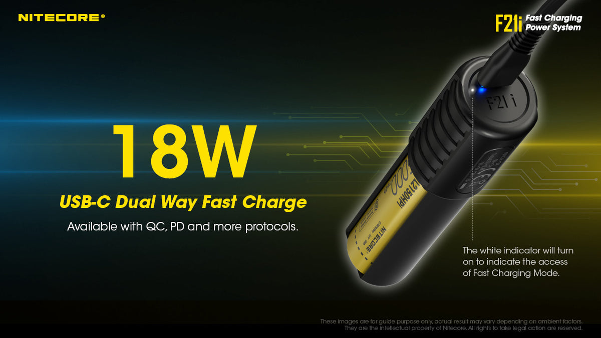 Nitecore Iseries Battery Charger And Usb-C Power Bank | Formula