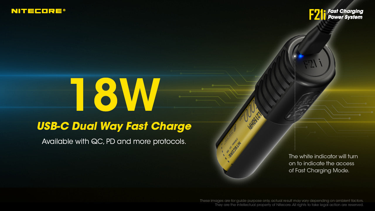 Nitecore Iseries Battery Charger And Usb-C Power Bank | Formula