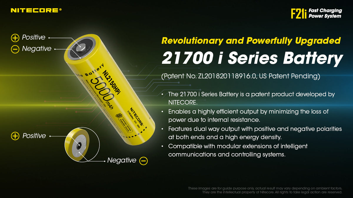 Nitecore Iseries Battery Charger And Usb-C Power Bank | Formula