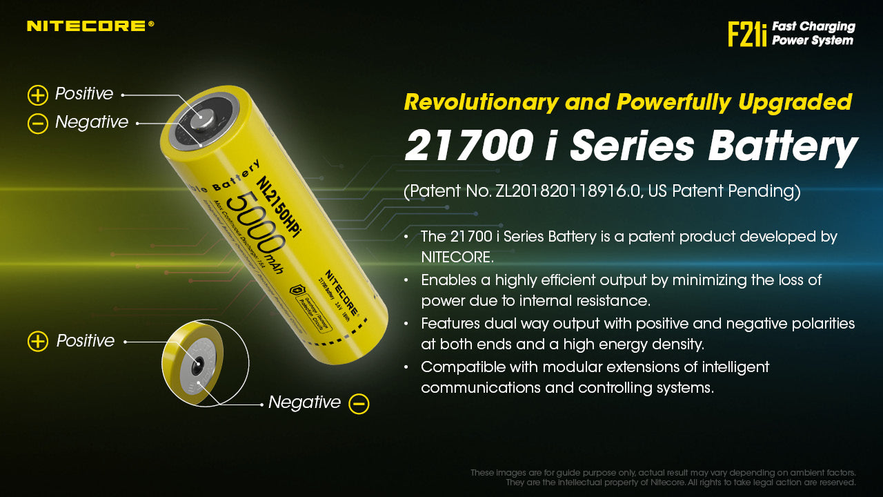 Nitecore Iseries Battery Charger And Usb-C Power Bank | Formula