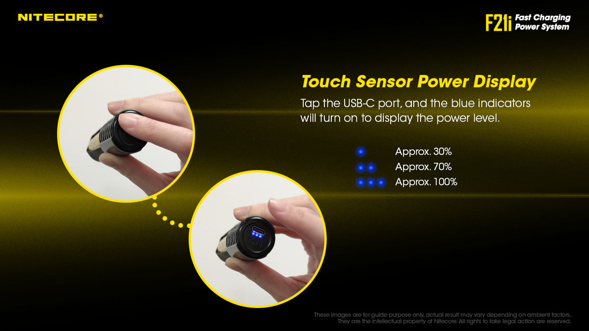 Nitecore Iseries Battery Charger And Usb-C Power Bank | Formula