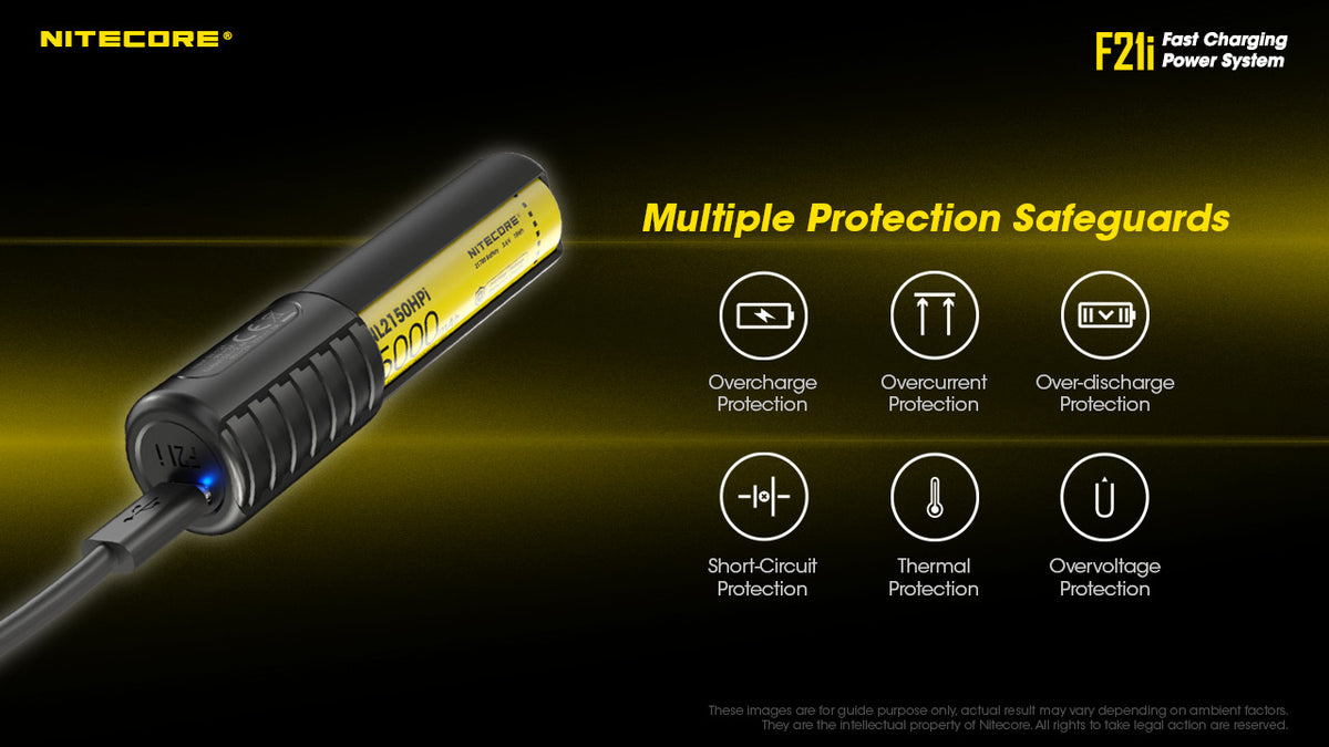 Nitecore Iseries Battery Charger And Usb-C Power Bank | Formula