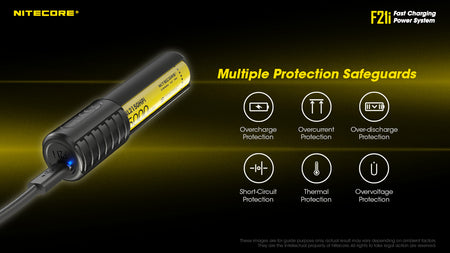 Nitecore Iseries Battery Charger And Usb-C Power Bank | Formula