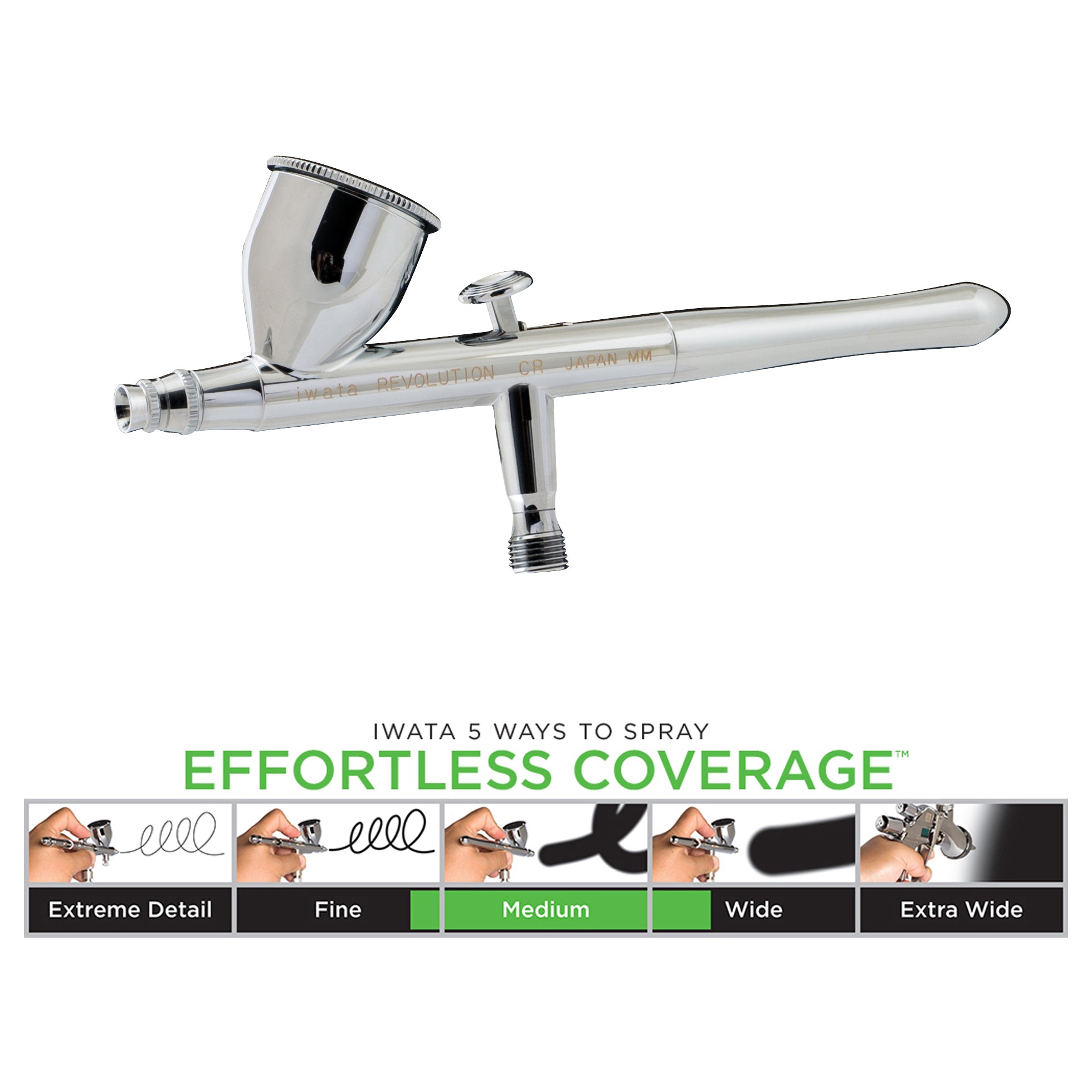 Iwata Gravity Airbrush Revolution 0.5mm R4500 | Formula