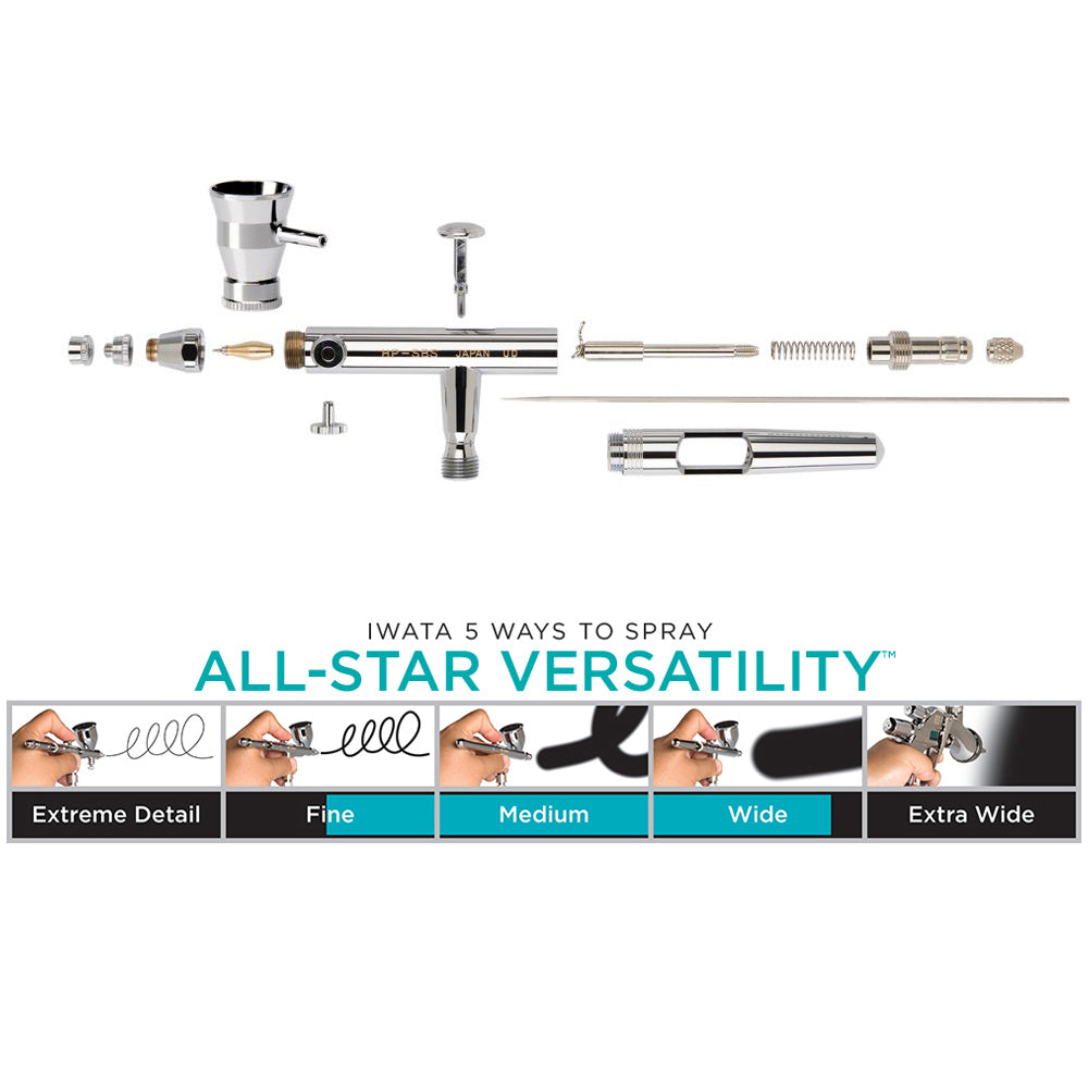 Iwata Gravity Airbrush Eclipse Takumi Side Feed Dual Action 0.35mm | Formula