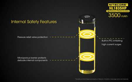 Nitecore Li-Ion Rechargeable Battery (3500mah) | Formula