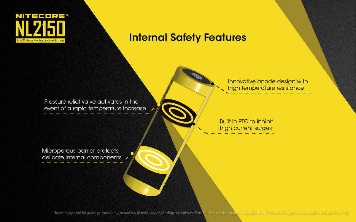Nitecore 5000mah Rechargeable Li-Ion Battery | Formula