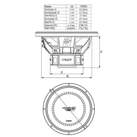 Cerwin Vega 12" Vega Series 8 Ohm Or 2 Ohm Load Dual 4 Ohm Subwoofer 450w Rms | Formula