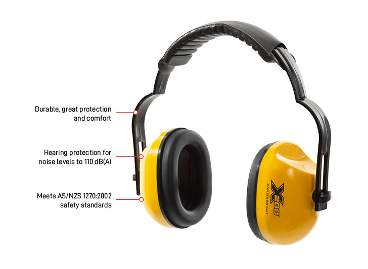 Esko X200 Class 5 Earmuff