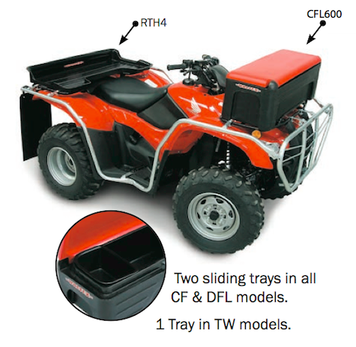 Waltex ATV Top Box CFL500-TD